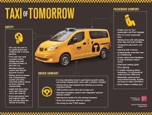 INFOGRAPHIC: Nissan Taxi of Tomorrow Featured
